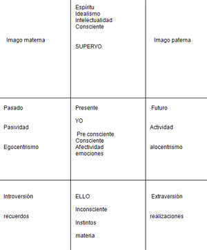 Análisis grafológico - Curso gratis de enplenitud.com