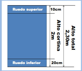 Cómo hacer cortinas y cenefas - Curso gratis de enplenitud.com