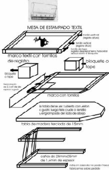 Serigrafa - Curso gratis de EnPlenitud