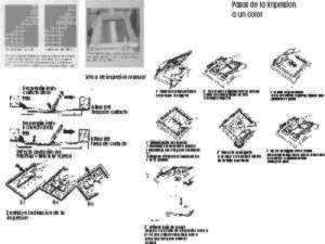 Serigrafa - Curso gratis de EnPlenitud