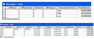 Tabla de Acciones