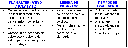 Abuso Emocional - Curso gratis de enplenitud.com